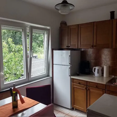 The View * تْسْغيكفانِتْسا